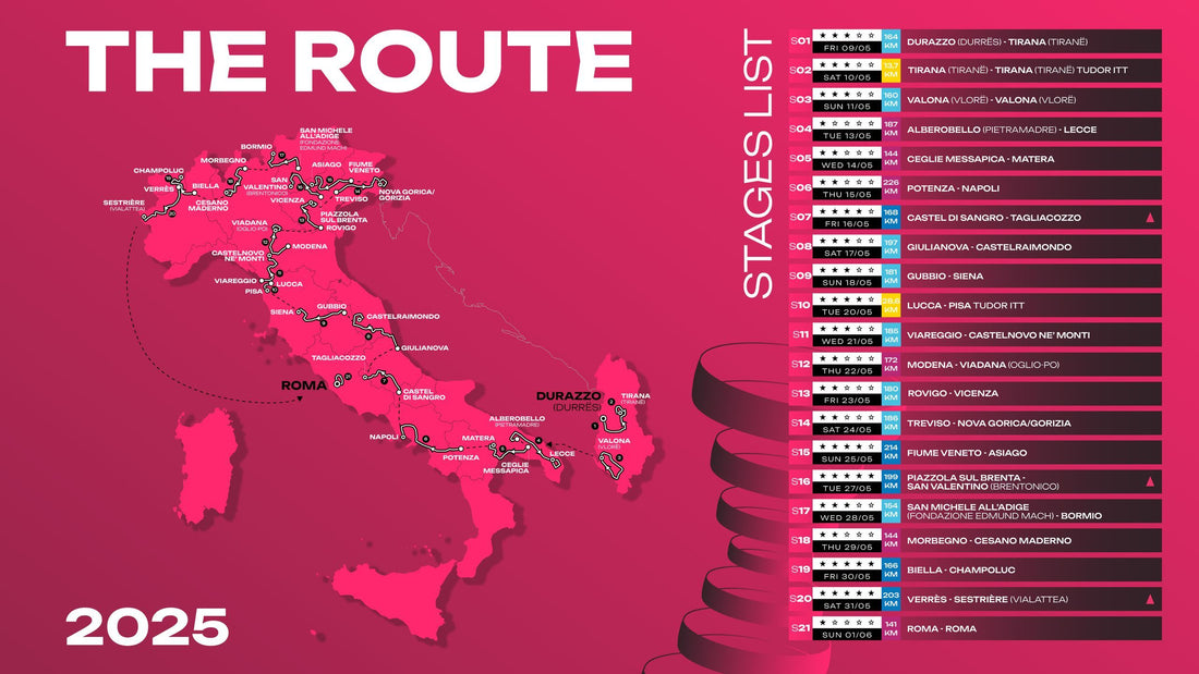 Giro de Italia 2025