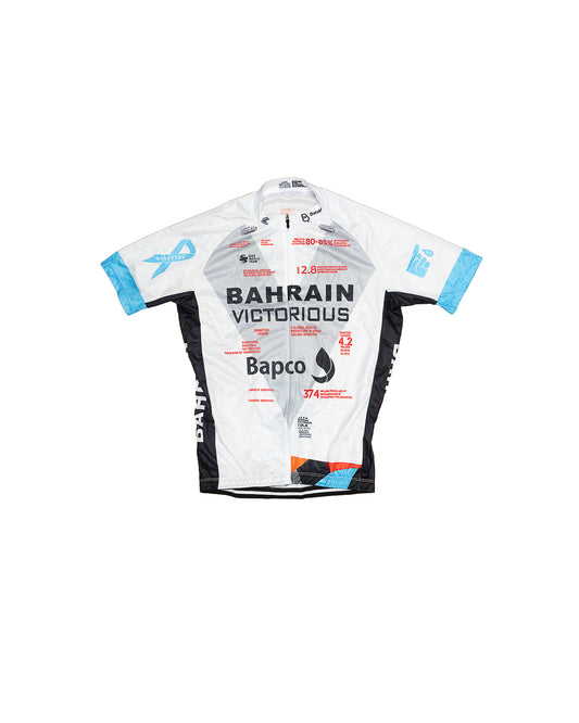 ropa de ciclismo bahrain victorious